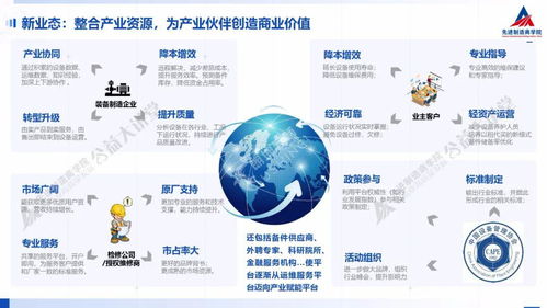 装备制造企业如何实现数字化精准运维